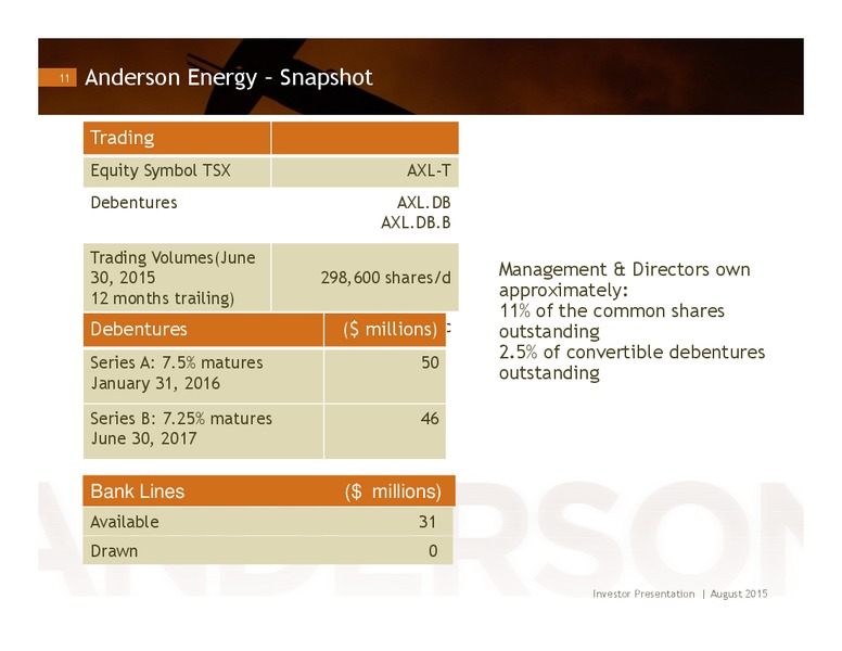 August 2015 Investor Presentation – Anderson Energy Inc – slide 10