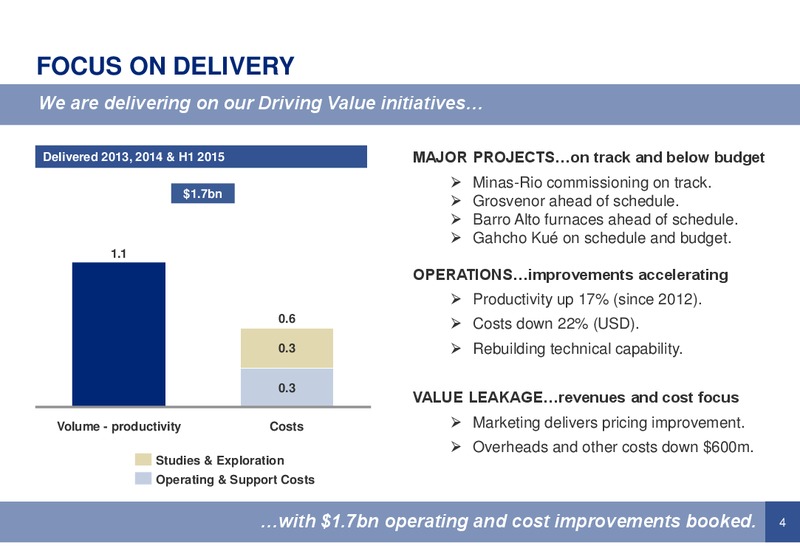 JULY 2015 INVESTOR PRESENTATION – Anglo American Plc – slide 3