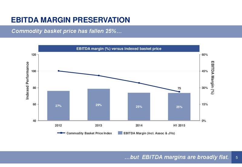 JULY 2015 INVESTOR PRESENTATION – Anglo American Plc – slide 4