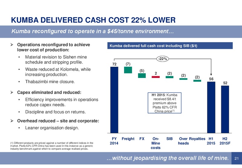 JULY 2015 INVESTOR PRESENTATION – Anglo American Plc – slide 20