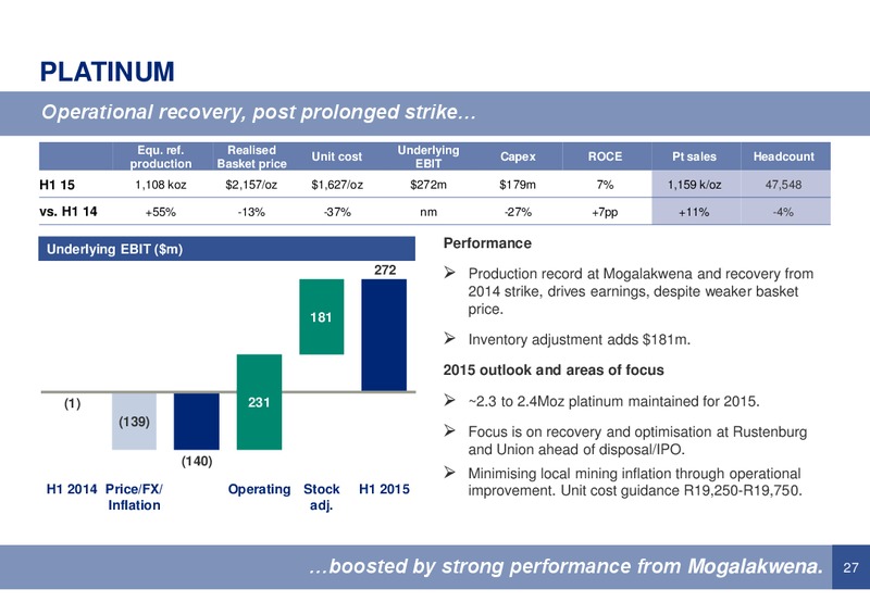 JULY 2015 INVESTOR PRESENTATION – Anglo American Plc – slide 26