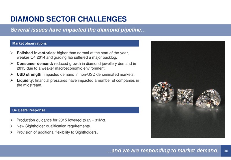 JULY 2015 INVESTOR PRESENTATION – Anglo American Plc – slide 29