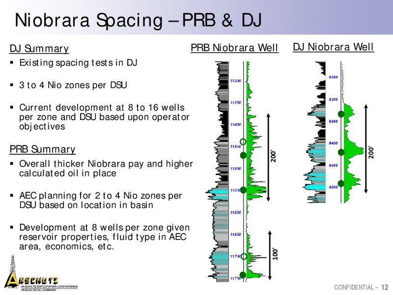 August 2018 Enercom Conference – Anschutz Exploration Corporation – slide 12