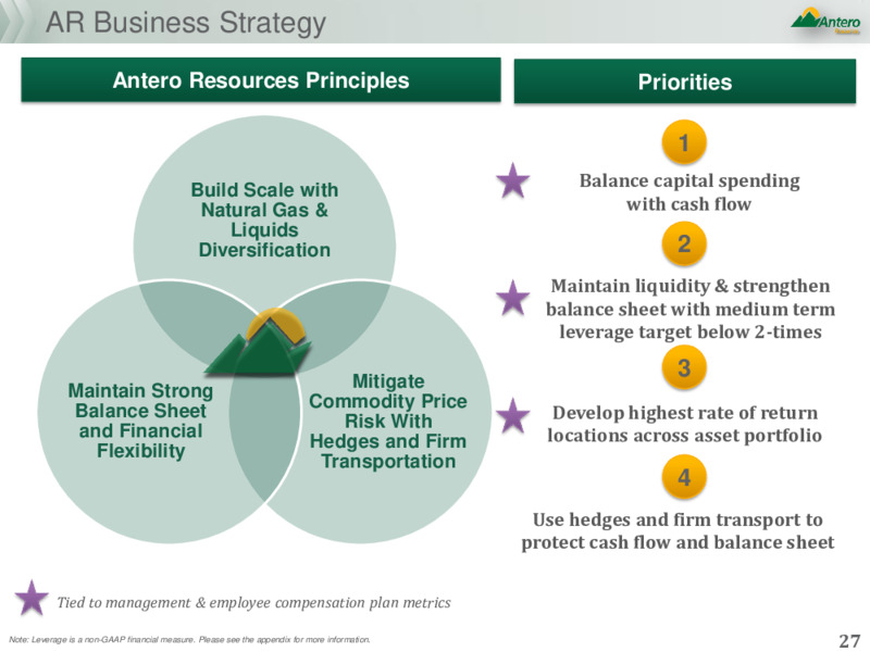 Company Presentation   December 2020 – Antero Midstream Corporation – slide 26