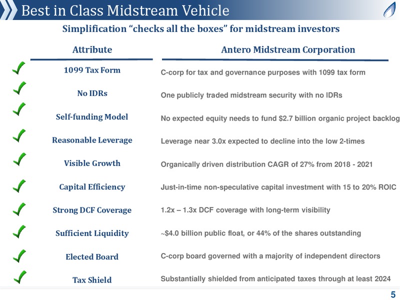 October 2018 Corporate Presentation – Antero Midstream Partners Lp – slide 4