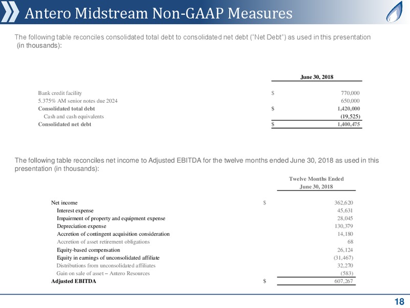 October 2018 Corporate Presentation – Antero Midstream Partners Lp – slide 17