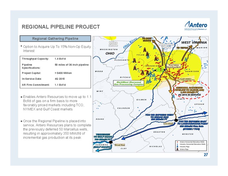 June 2015 Corporate Presentation – Antero Midstream Partners Lp – slide 27