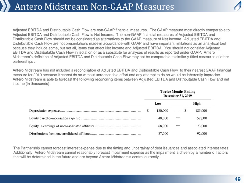 Investor Roadshow Presentation – Antero Midstream Partners Lp – slide 47