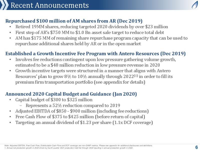 February 2020 Investor Presentation – Antero Midstream Partners Lp – slide 5