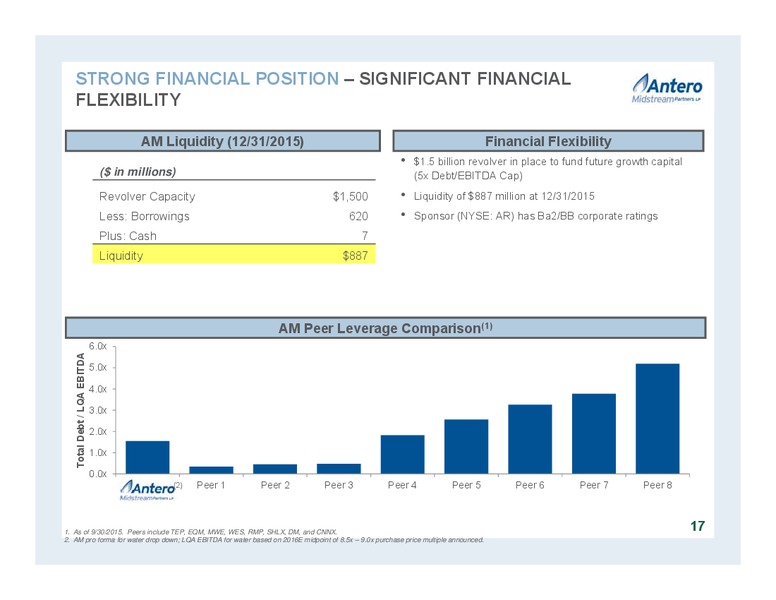 February 2016 Partnership Overview – Antero Midstream Partners Lp – slide 17