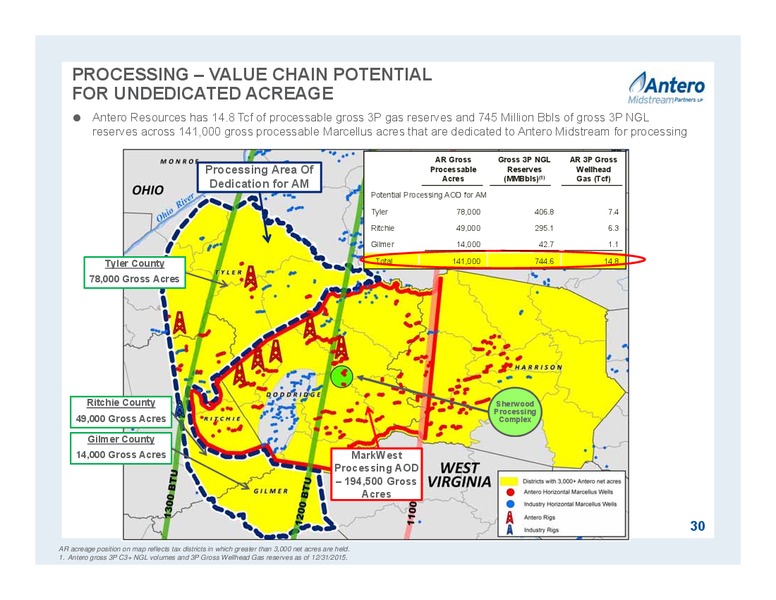 February 2016 Partnership Overview – Antero Midstream Partners Lp – slide 30