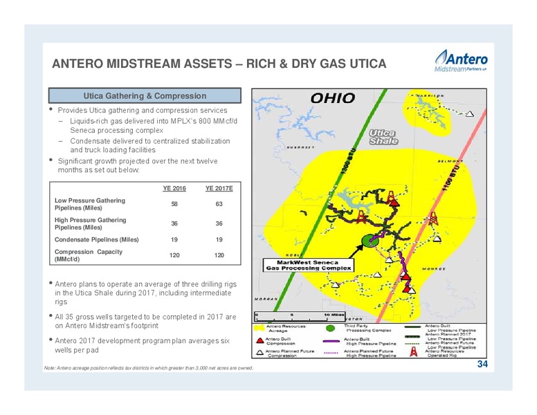 Partnership Overview – Antero Midstream Partners Lp – slide 34