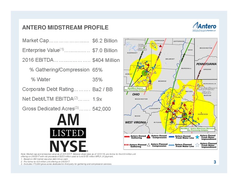 April 2017 Partnership Overview – Antero Midstream Partners Lp – slide 3