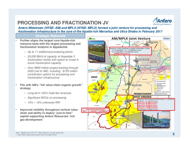April 2017 Partnership Overview – Antero Midstream Partners Lp – slide 5