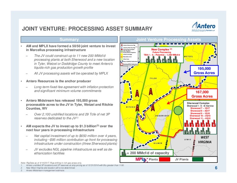 April 2017 Partnership Overview – Antero Midstream Partners Lp – slide 6