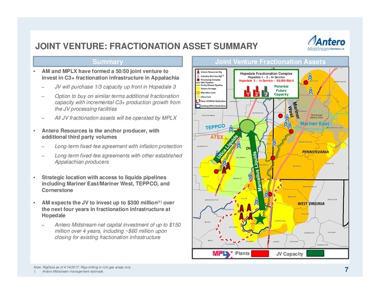 April 2017 Partnership Overview – Antero Midstream Partners Lp – slide 7