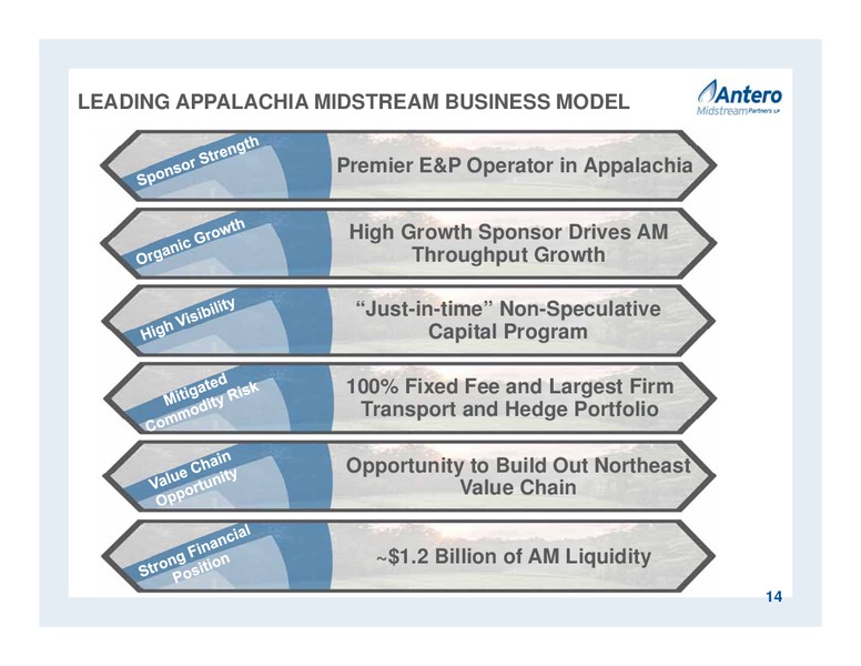 April 2017 Partnership Overview – Antero Midstream Partners Lp – slide 14