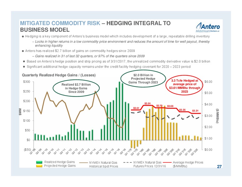 April 2017 Partnership Overview – Antero Midstream Partners Lp – slide 27