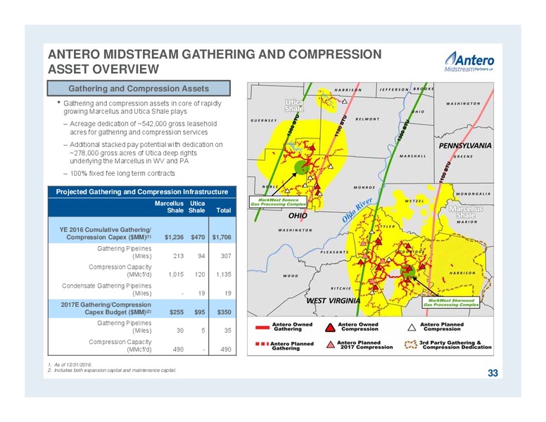 April 2017 Partnership Overview – Antero Midstream Partners Lp – slide 33