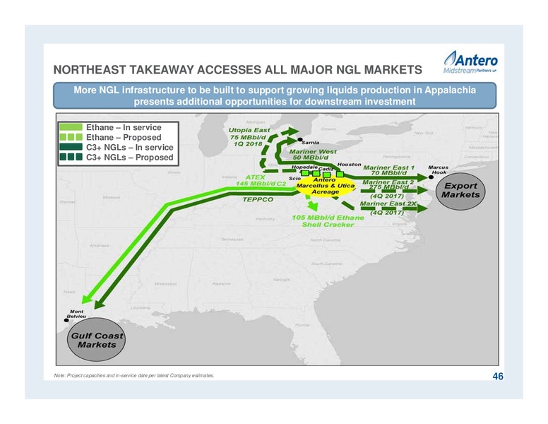 April 2017 Partnership Overview – Antero Midstream Partners Lp – slide 46