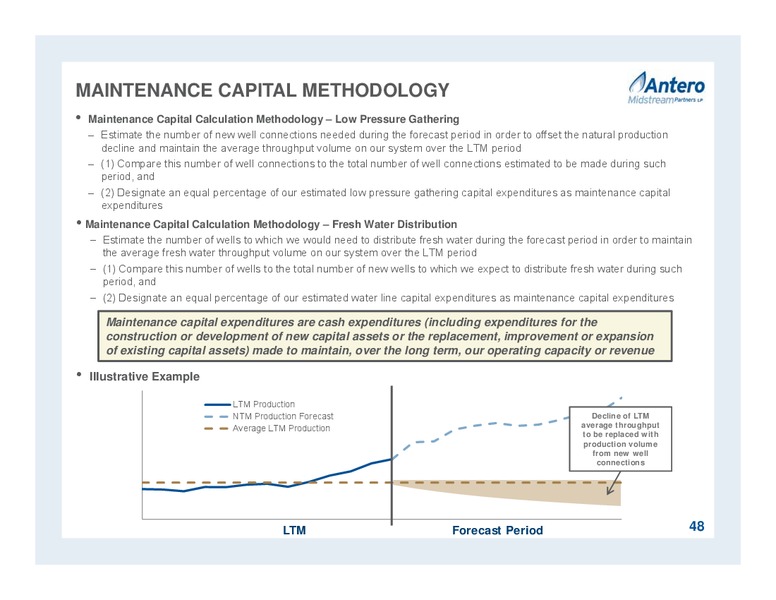 April 2017 Partnership Overview – Antero Midstream Partners Lp – slide 48