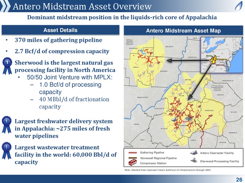MLP and Energy Infrastructure Conference – Antero Midstream Partners Lp – slide 25