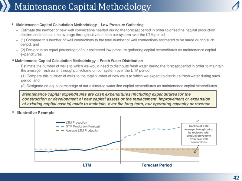 MLP and Energy Infrastructure Conference – Antero Midstream Partners Lp – slide 41