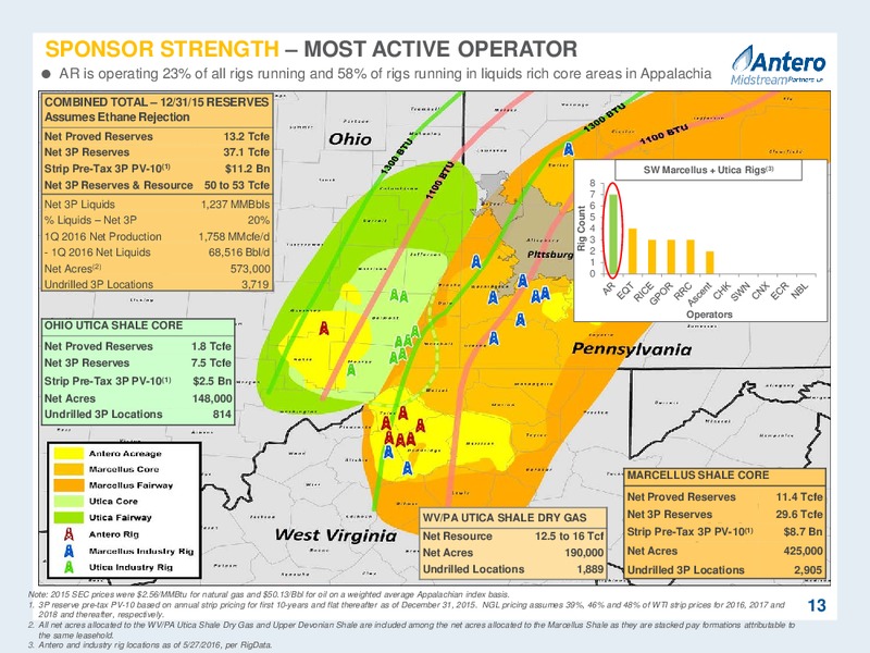2016 MLP Investor Conference – Antero Midstream Partners Lp – slide 13