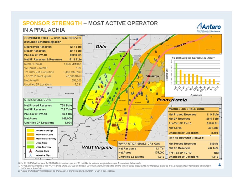 JUNE 2015 INVESTOR PRESENTATION – Antero Midstream Partners Lp – slide 4