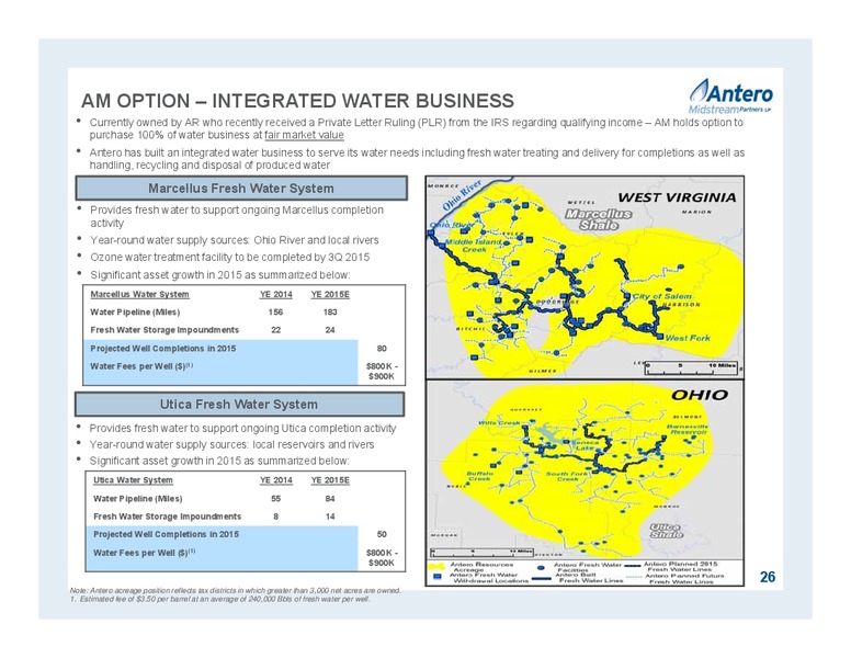 JUNE 2015 INVESTOR PRESENTATION – Antero Midstream Partners Lp – slide 26