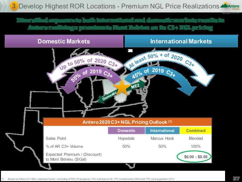 June 2020 Investor Presentation – Antero Midstream Partners Lp – slide 36