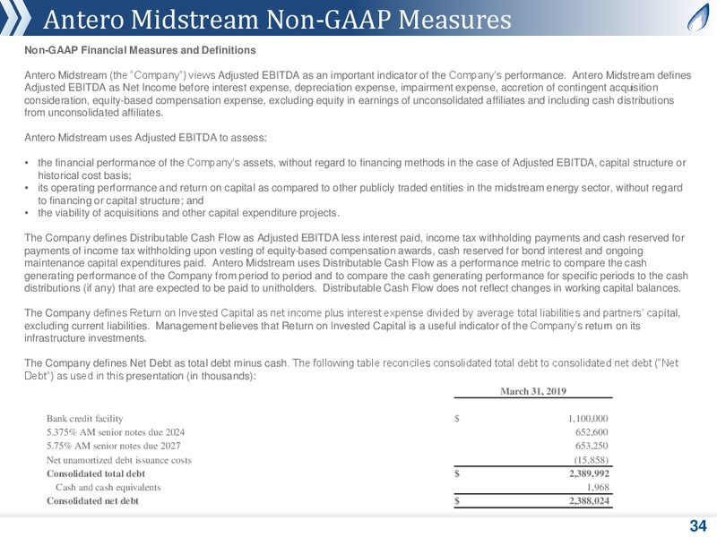 June 2019 Corporate Presentation – Antero Midstream Partners Lp – slide 33