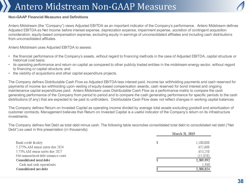 July 2019 Corporate Presentation – Antero Midstream Partners Lp – slide 38