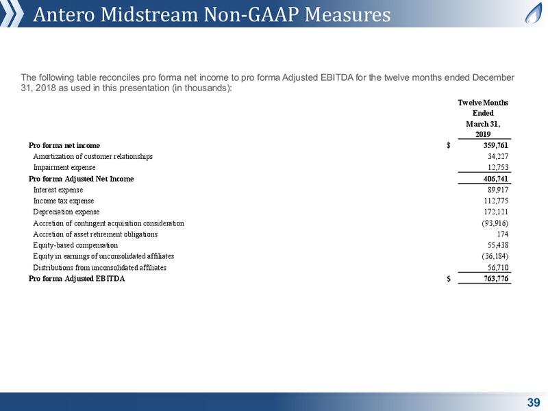 July 2019 Corporate Presentation – Antero Midstream Partners Lp – slide 39