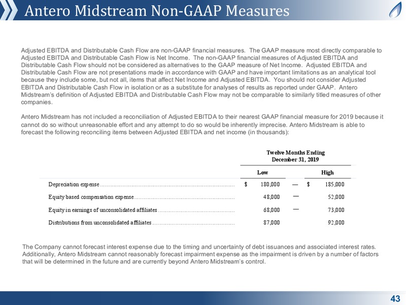 July 2019 Corporate Presentation – Antero Midstream Partners Lp – slide 43