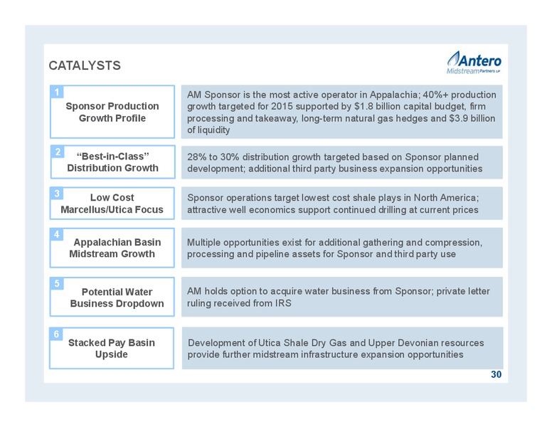JULY 2015 INVESTOR PRESENTATION – Antero Midstream Partners Lp – slide 30