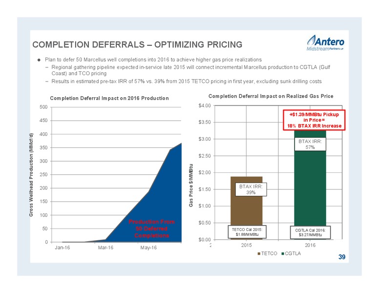 JULY 2015 INVESTOR PRESENTATION – Antero Midstream Partners Lp – slide 39