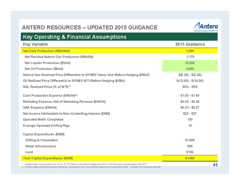 JULY 2015 INVESTOR PRESENTATION – Antero Midstream Partners Lp – slide 41