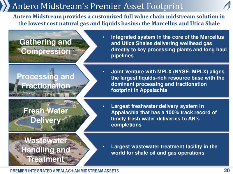 August 2018 Corporate Presentation – Antero Midstream Partners Lp – slide 19