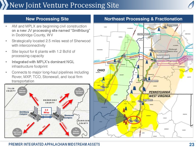August 2018 Corporate Presentation – Antero Midstream Partners Lp – slide 22