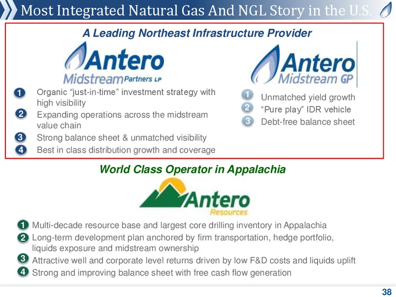 August 2018 Corporate Presentation – Antero Midstream Partners Lp – slide 37