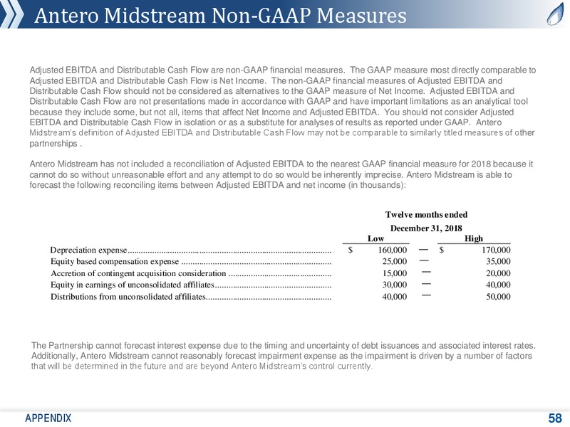 August 2018 Corporate Presentation – Antero Midstream Partners Lp – slide 57