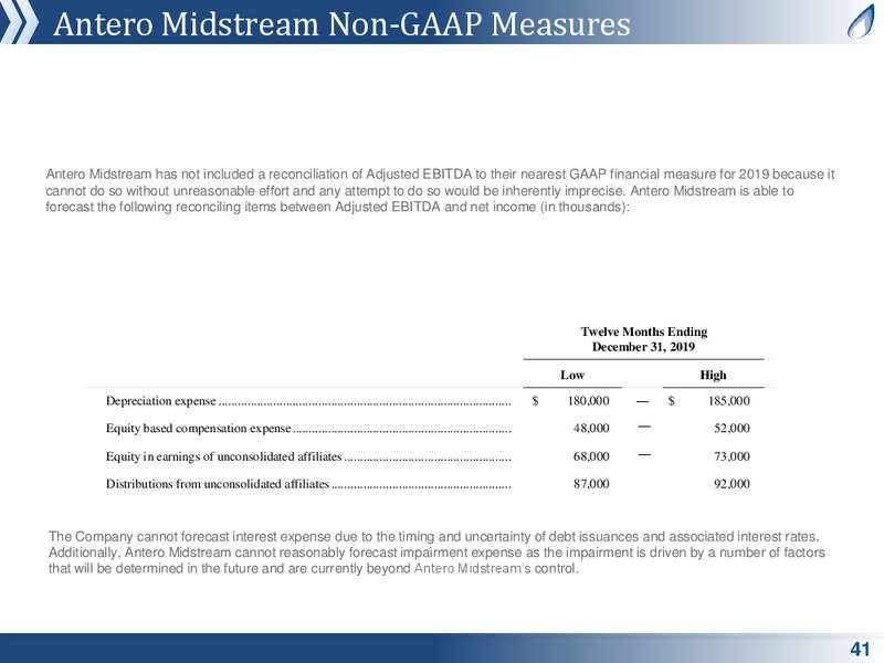 August 2019 Corporate Presentation – Antero Midstream Partners Lp – slide 40