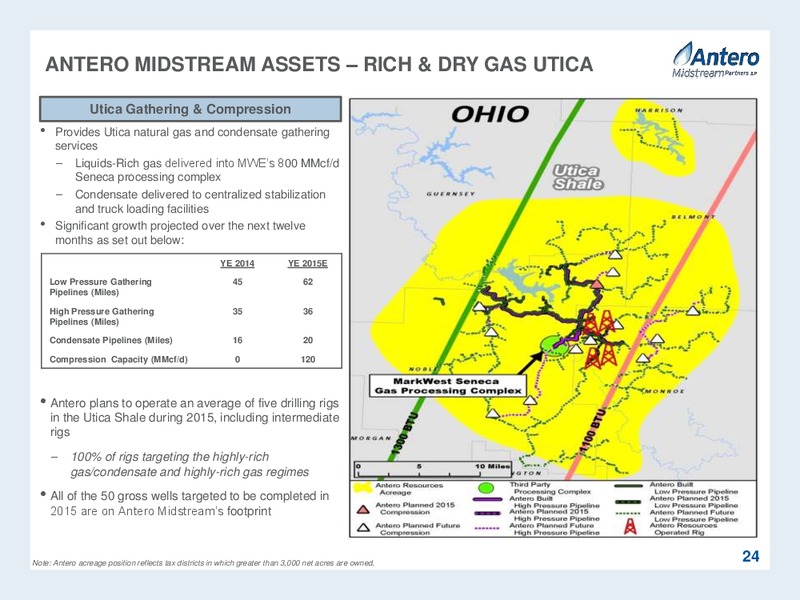 Citigroup MLP and Midstream Infrastructure Conference – Antero Midstream Partners Lp – slide 24