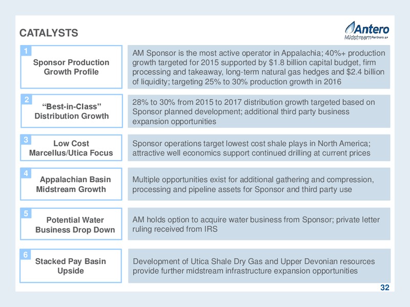 Citigroup MLP and Midstream Infrastructure Conference – Antero Midstream Partners Lp – slide 32