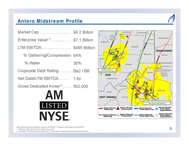 September 2017 Partnership Overview – Antero Midstream Partners Lp – slide 3