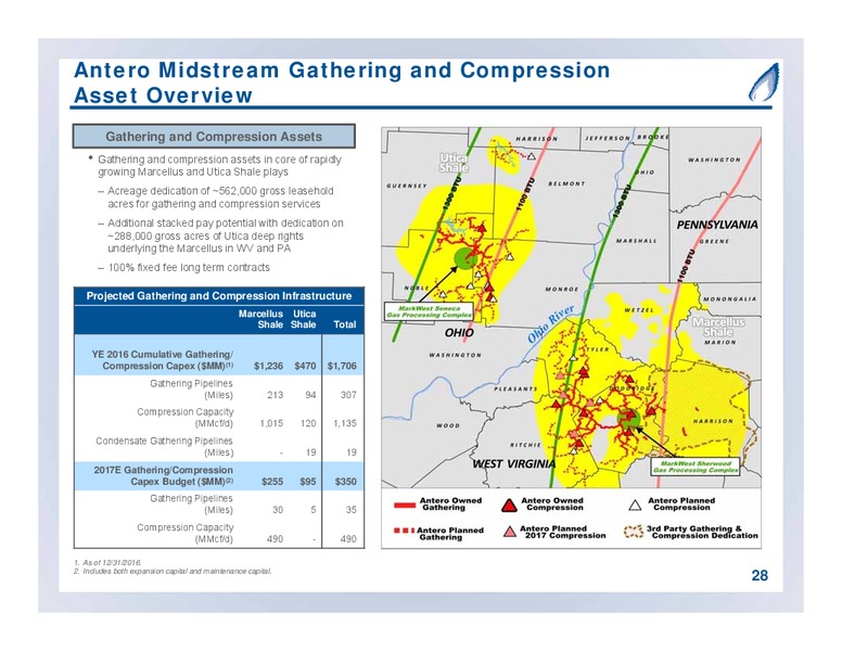 September 2017 Partnership Overview – Antero Midstream Partners Lp – slide 28