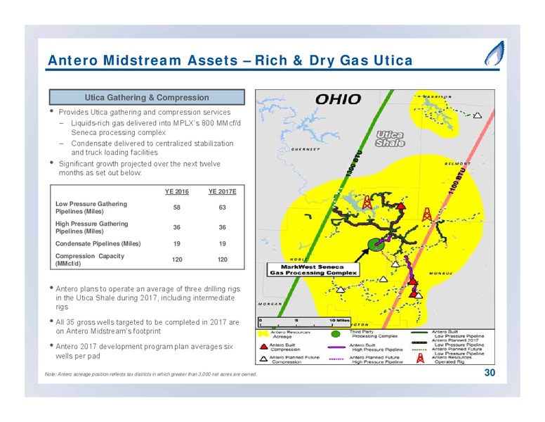 September 2017 Partnership Overview – Antero Midstream Partners Lp – slide 30