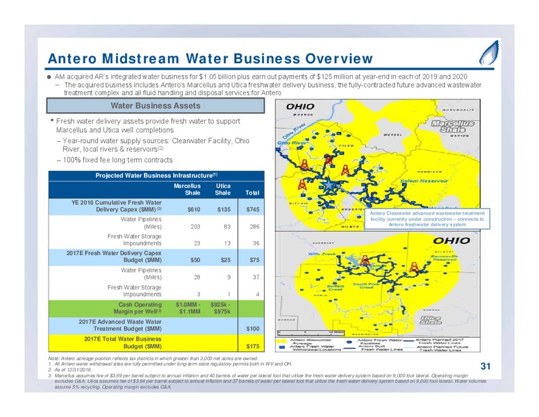 September 2017 Partnership Overview – Antero Midstream Partners Lp – slide 31