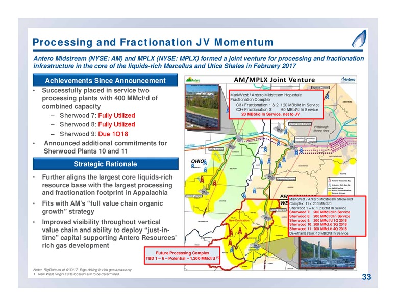 September 2017 Partnership Overview – Antero Midstream Partners Lp – slide 33